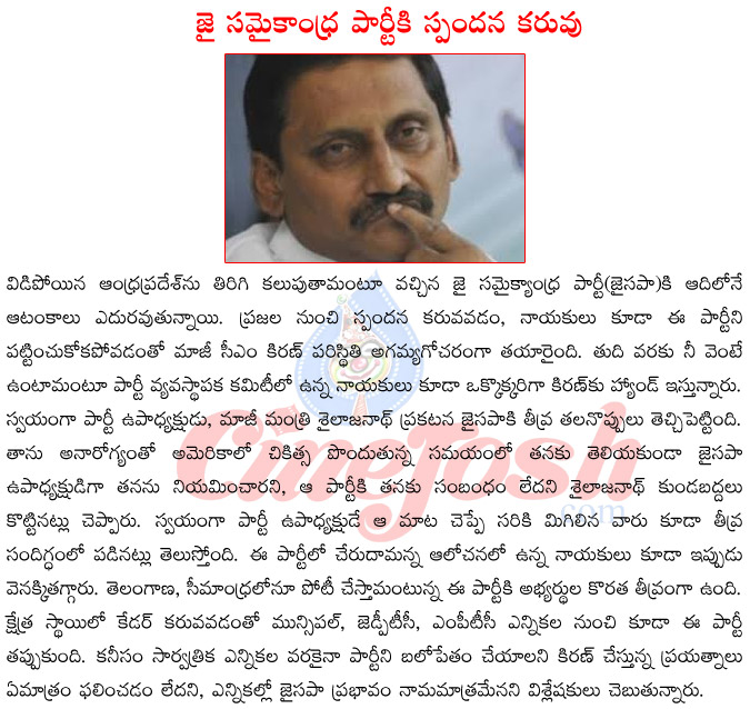 kiran kumar reddy,ex chief minister kiran kumar reddy,jai samaikyandhra party,kiran kumar reddy polytical progress,shailajanath,shailajanath tdp entry,andhra pradesh polytical issues  kiran kumar reddy, ex chief minister kiran kumar reddy, jai samaikyandhra party, kiran kumar reddy polytical progress, shailajanath, shailajanath tdp entry, andhra pradesh polytical issues